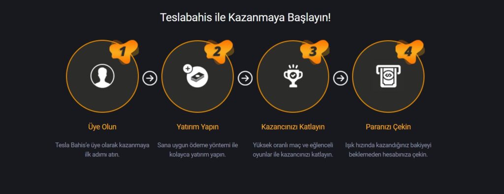 teslabahis canlı tombala